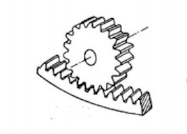 Fig.4-2: Internal gear